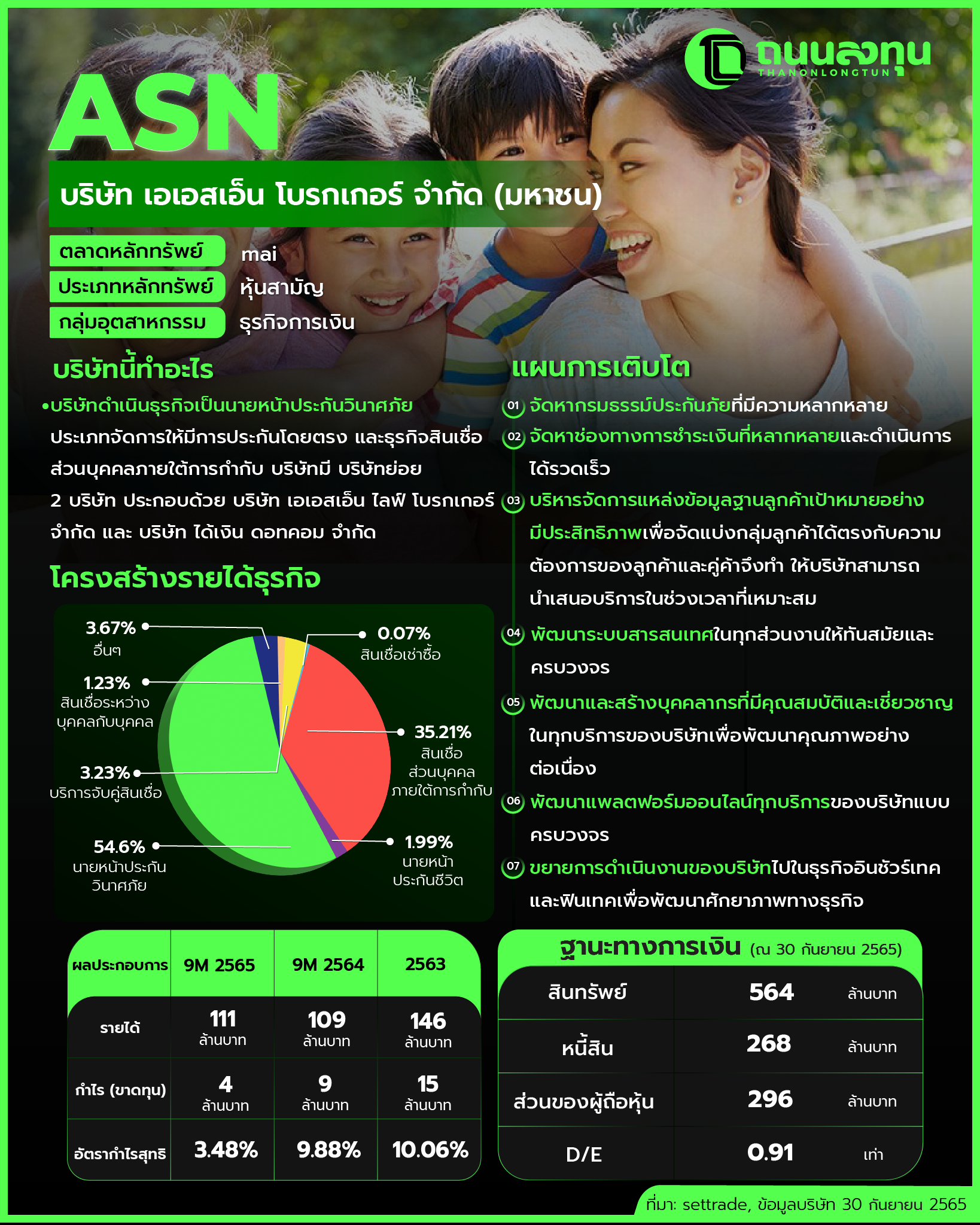 20230119_ASN(ไม่มีภาพ).png