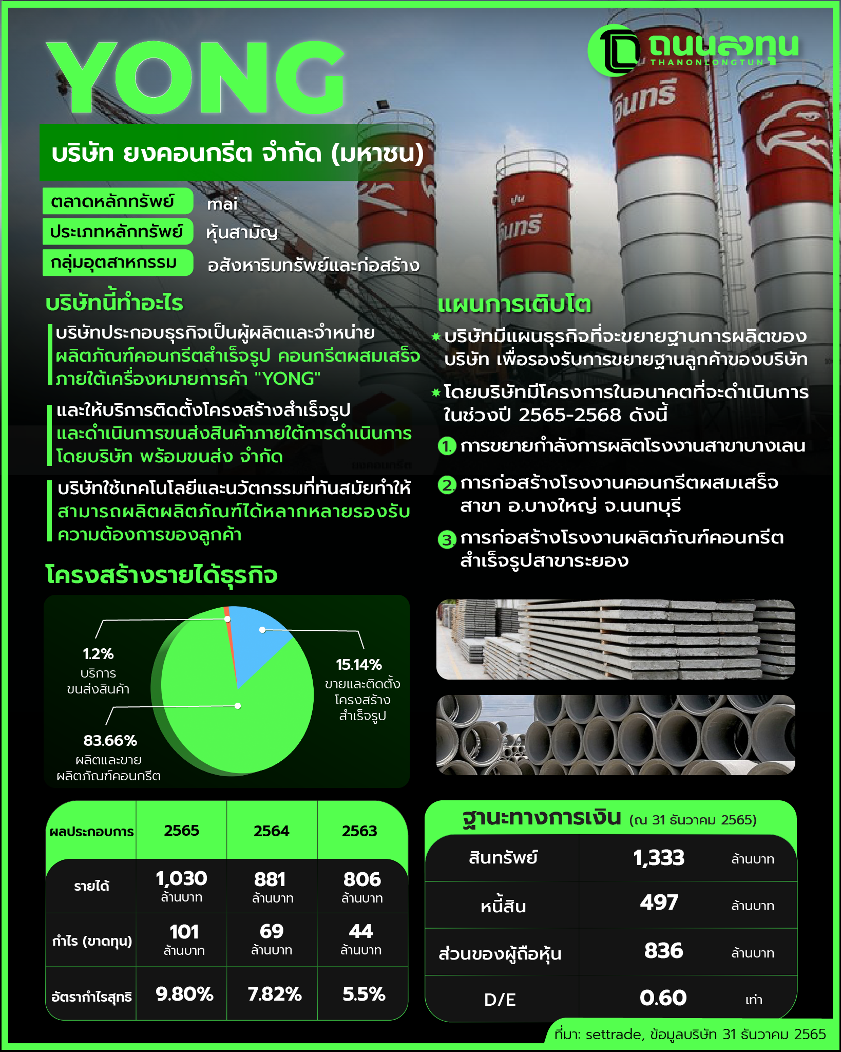 20230614_YONG.png