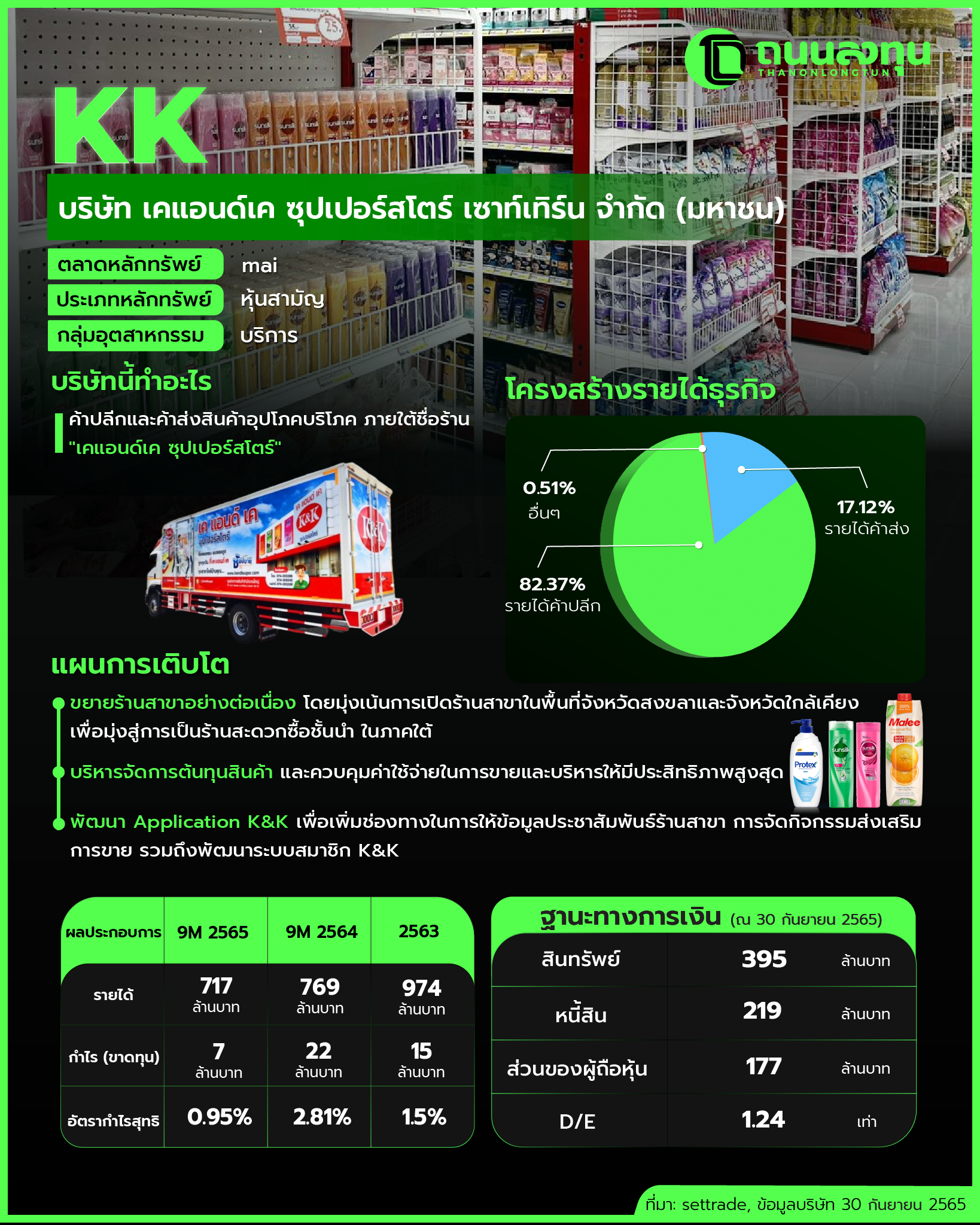 20230428_KK(ไม่มีภาพ).png